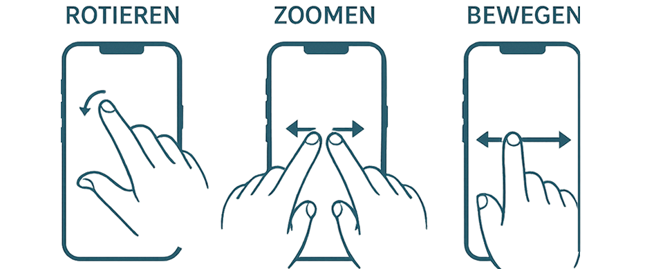 Erklärung zur 3D-Steuerung