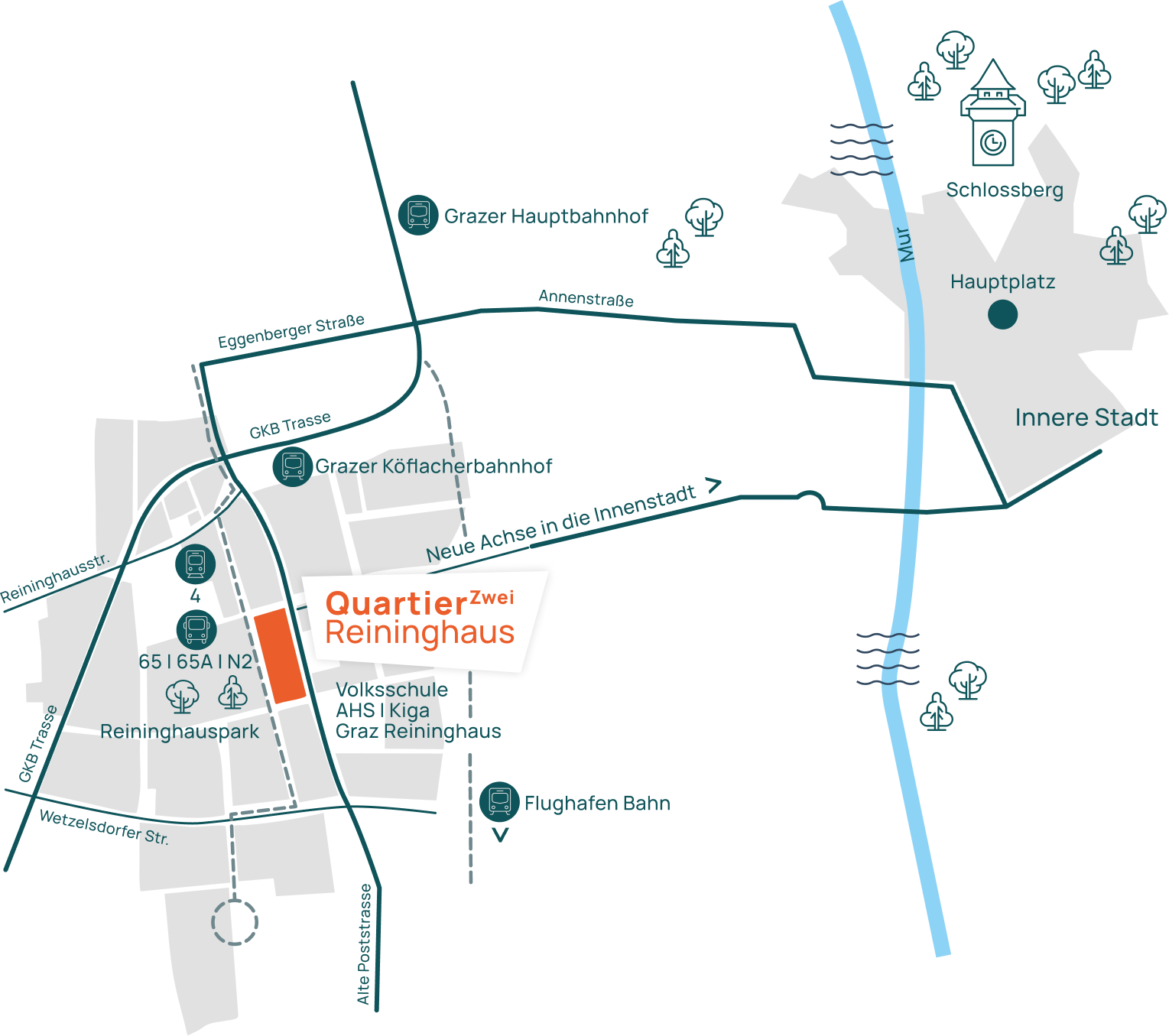 Lageplan Quartier Zwei Graz Reininghaus mit Anbindung an Innenstadt, Hauptbahnhof, Flughafen und Köflacherbahnhof.