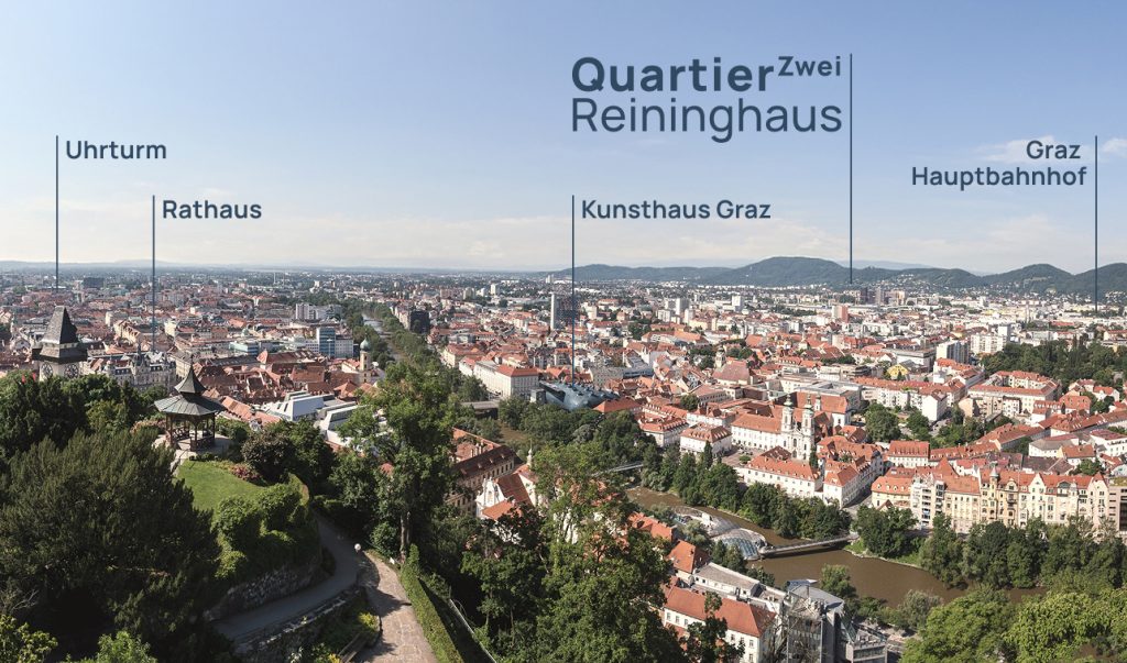 Panoramaaufnahme von Graz mit Blick auf Wahrzeichen wie Uhrturm, Rathaus, Kunsthaus und Hauptbahnhof. Quartier Zwei Reiningha